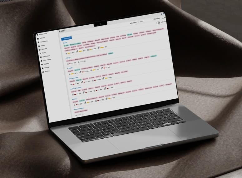 testing case study for