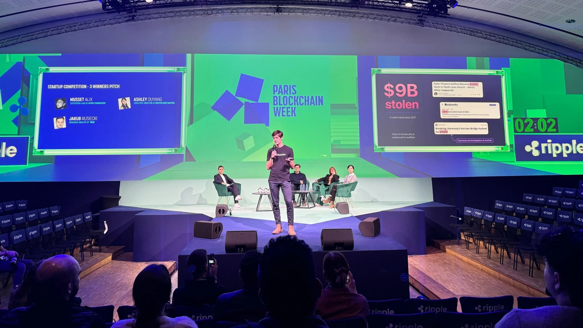Paris Blockchain Event